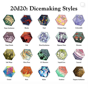 20d20: ‘Pigment Paste’ Transparent Vinyl Sticker